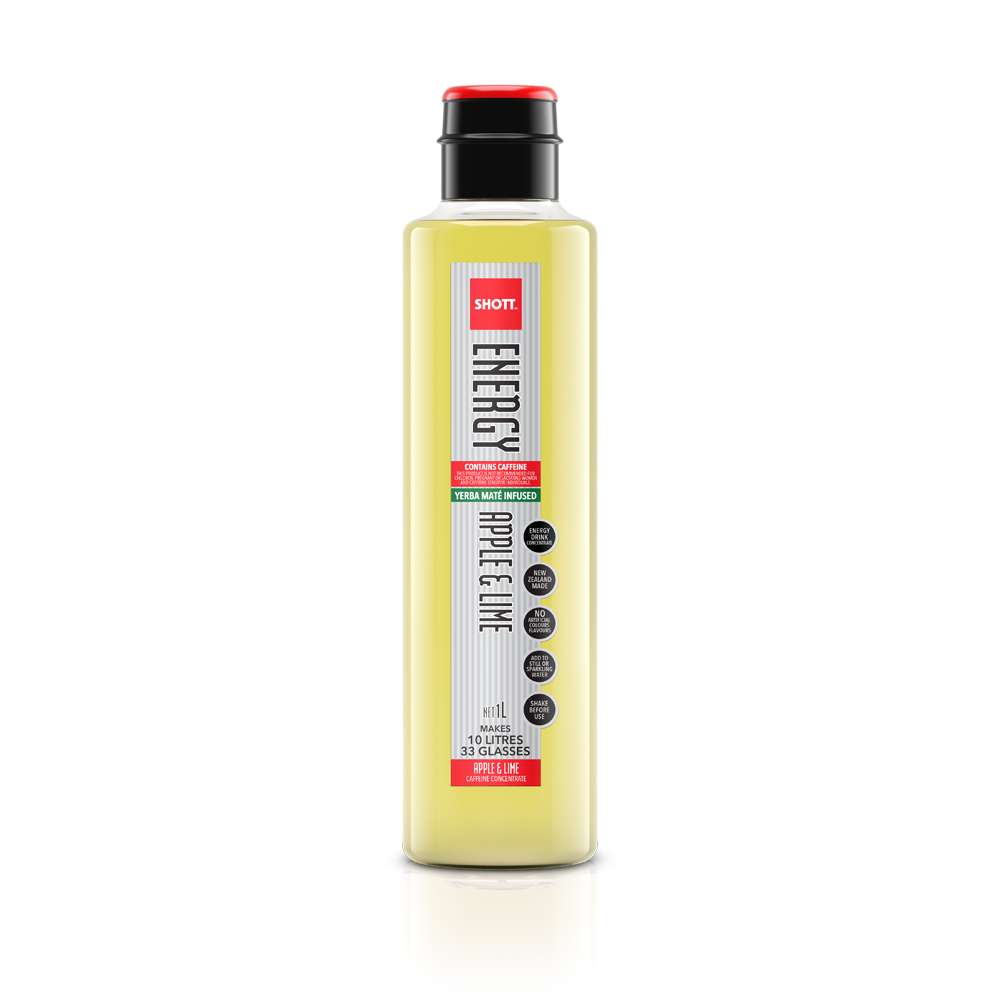 best product