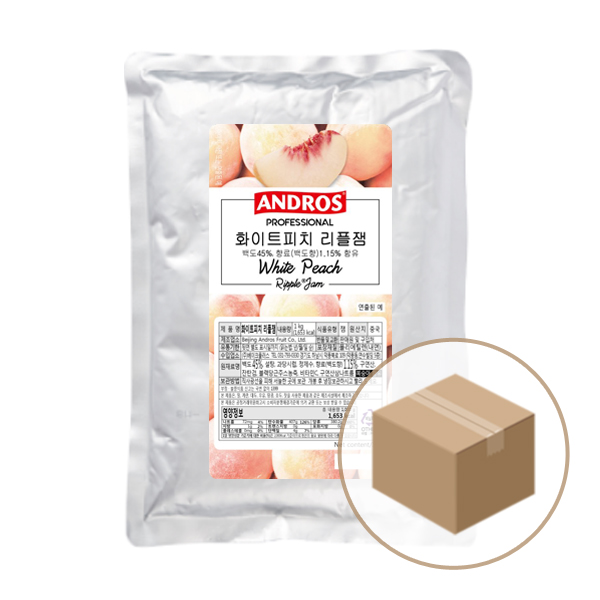 best product