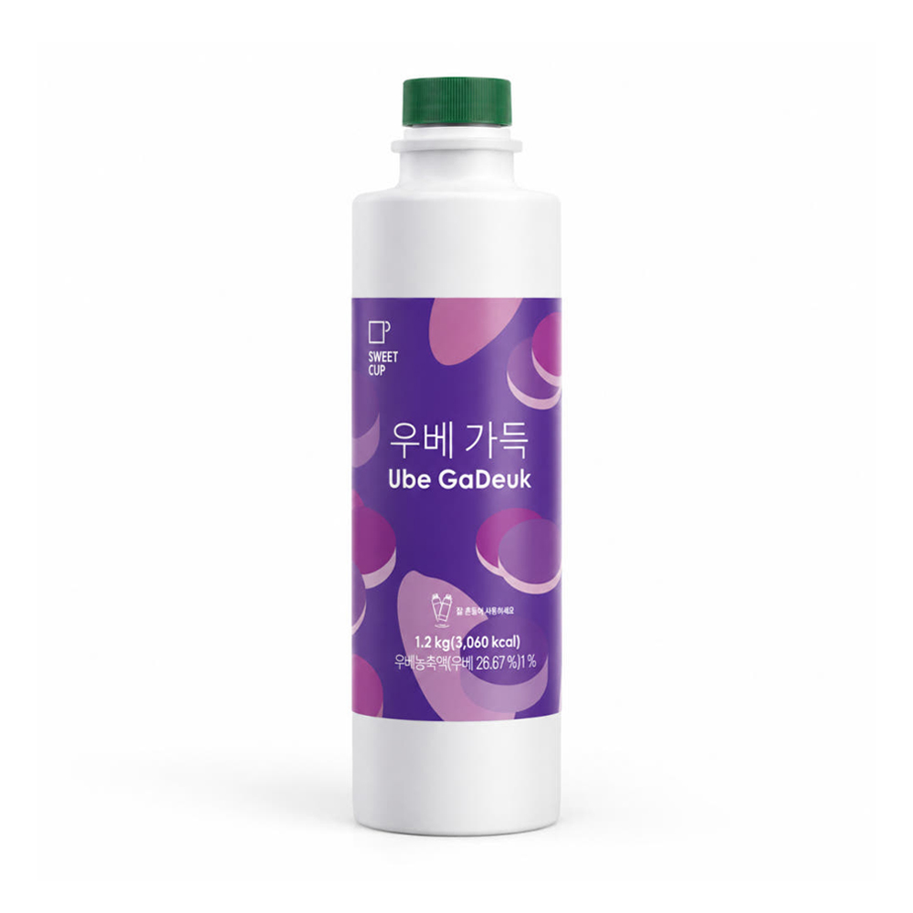 best product