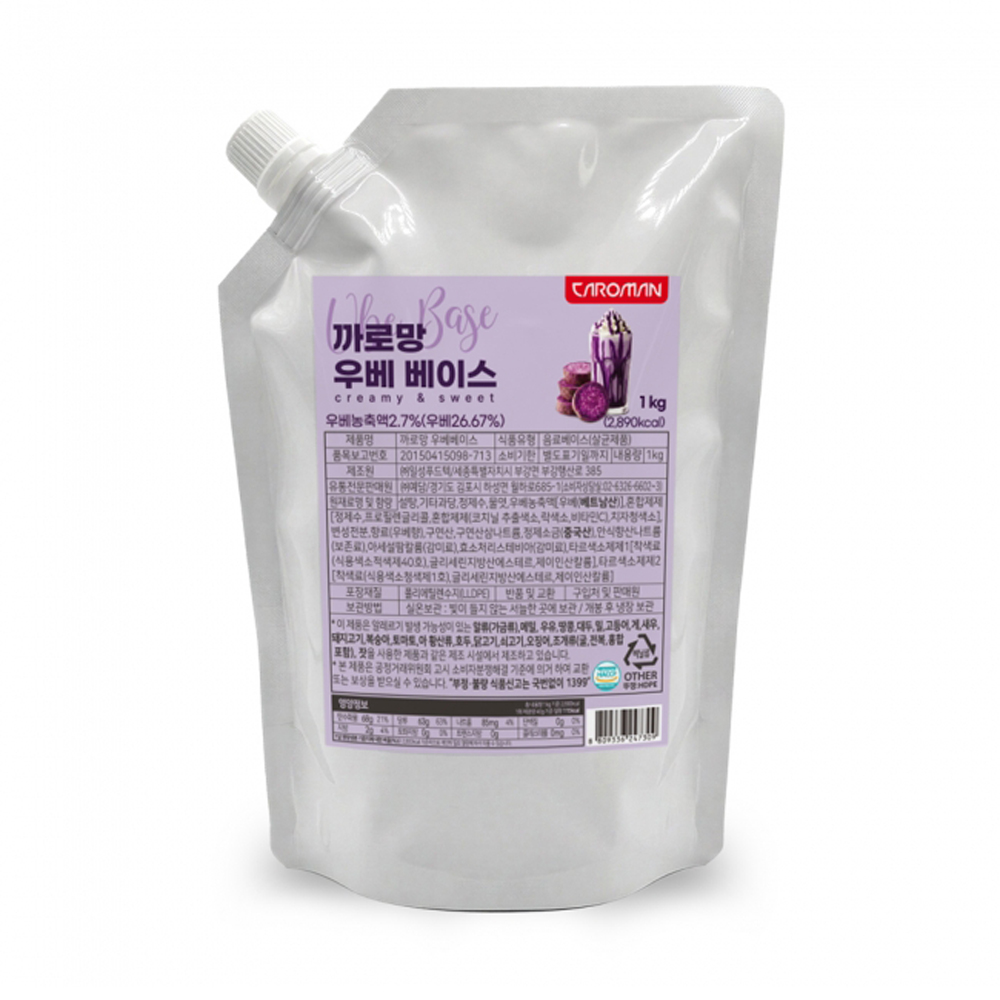 best product