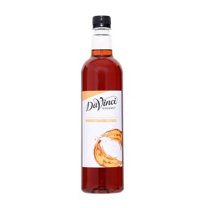 best product